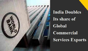 India’s Global Commercial Services Exports Share Doubles to 4.4% WTO-World Bank Report