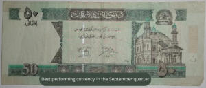 Afghani Currency Has Emerged As The Best Performing Currency In The Current Quarter 
