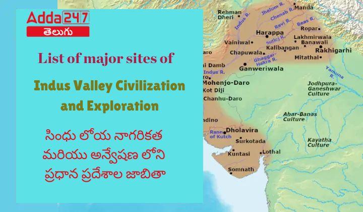 List of major sites of Indus Valley Civilization and Exploration