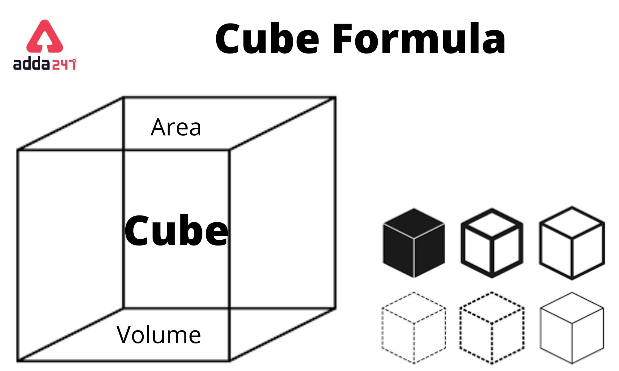 Cube Formula, Surface area and Volume Formulas in Maths