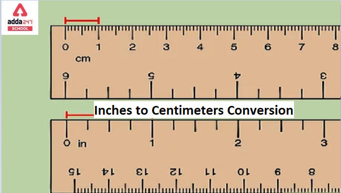Relation Between Inch and Cm  Conversion from Cm to Inches