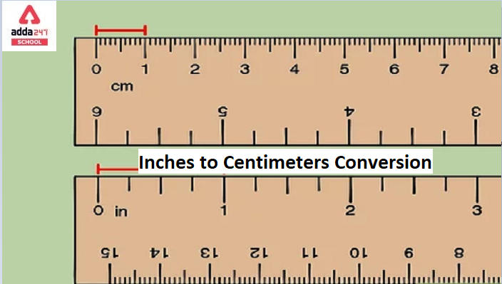 How Many Cms Make One Inch