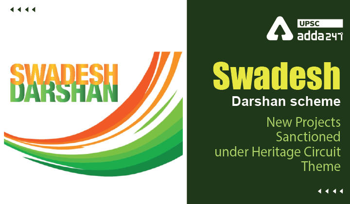 Swadesh Darshan scheme UPSC