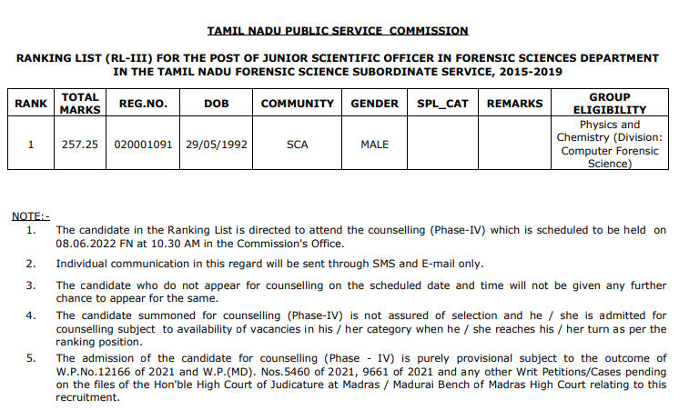 TNPSC Junior scientific officer 4th Phase Counselling Date_5.1