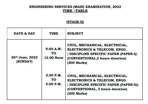 UPSC ESE Mains Exam Date 2022, UPSC Engineering Services Mains Exam Date Out_5.1