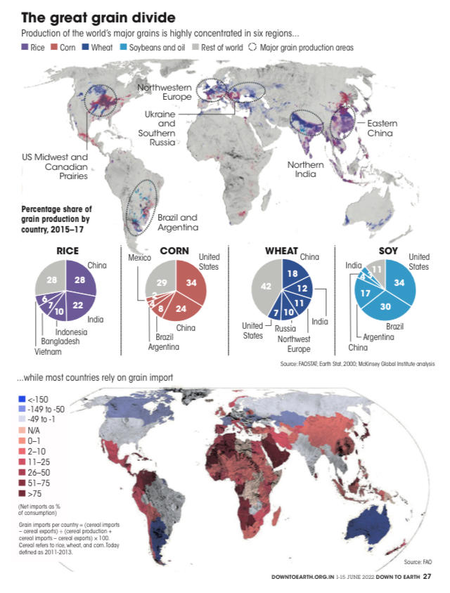 Analysis Of DTE Magazine : Alarming Global Food Crisis_3.1