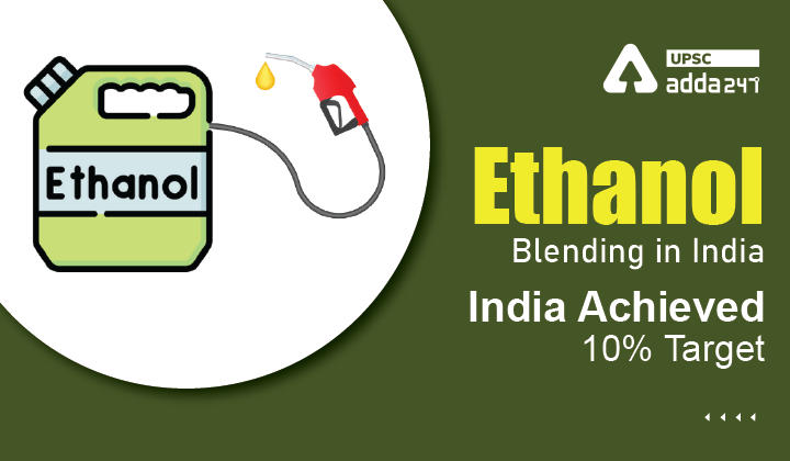 Ethanol Blending in India