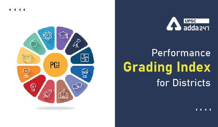 Performance Grading Index for Districts