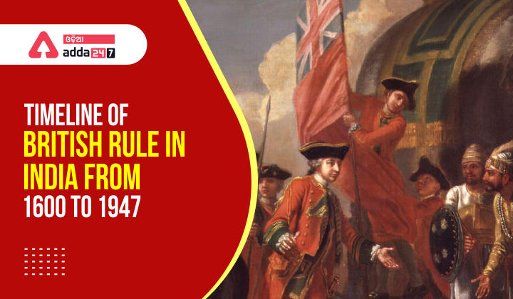 Timeline of british rule in india from 1600 to 1947
