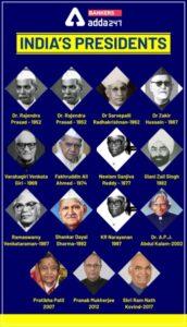 List of All Presidents of India From 1947 to 2022
