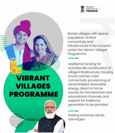 Amit Shah launches Vibrant Village program at Kibithu border village in Arunachal Pradesh_60.1