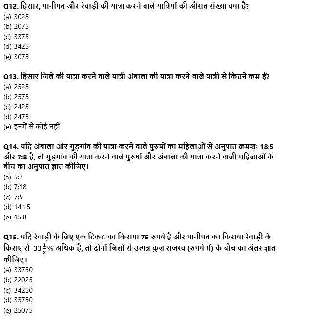 FCI फेज 1 Quant क्विज 2022 : 28th September – Data Interpretation | Latest Hindi Banking jobs_7.1