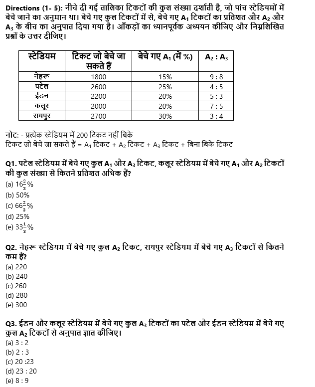 IBPS RRB PO/ Clerk Mains 2022 Quant क्विज : 22nd September – Table DI and Line Graph DI | Latest Hindi Banking jobs_3.1