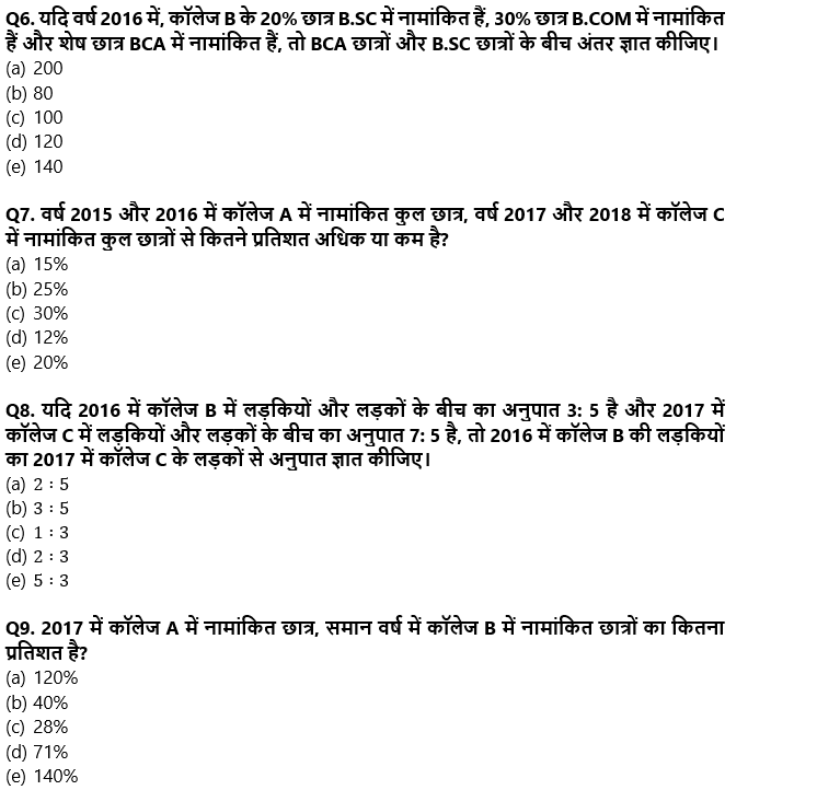 FCI फेज 1 Quant क्विज 2022 : 28th September – Data Interpretation | Latest Hindi Banking jobs_5.1