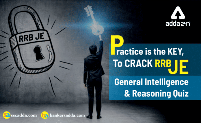 Practice is the KEY - General Intelligence and Reasoning Quiz