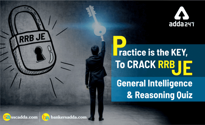 Practice is the KEY - General Intelligence and Reasoning Quiz