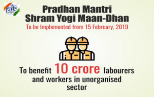 भारत में प्रधान मंत्री श्रम योगी मान-धन योजना लागू |_2.1