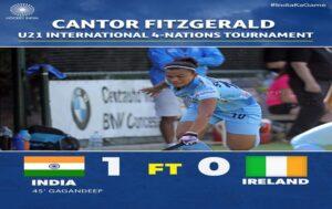 भारतीय जूनियर महिला हॉकी टीम ने कैंटर फिट्जगेराल्ड U21 खिताब जीता |_2.1
