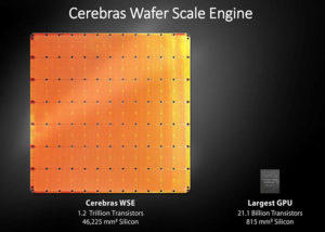 Cerebras Systems reveals "world's largest computer chip"_50.1
