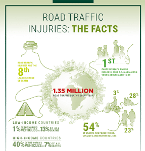The World Day of Remembrance for Road Traffic Victims: 17 November_50.1