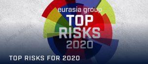 India listed as 5th biggest Geo-political Risk of 2020_50.1
