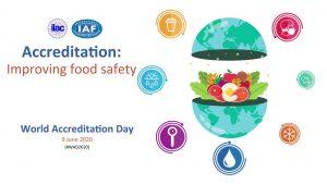 World Accreditation Day 2020 celebrated on 9th June_50.1