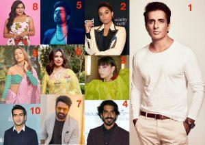 Sonu Sood tops 50 Asian Celebrities in The World list 2020_4.1