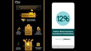 BharatPe launches P2P lending app '12% Club'_4.1