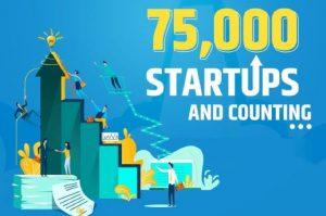 Ministry for Commerce & Industry: India recognising over 75000 startups so far_4.1