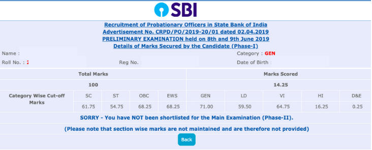 SBI PO Prelims 2022 Result