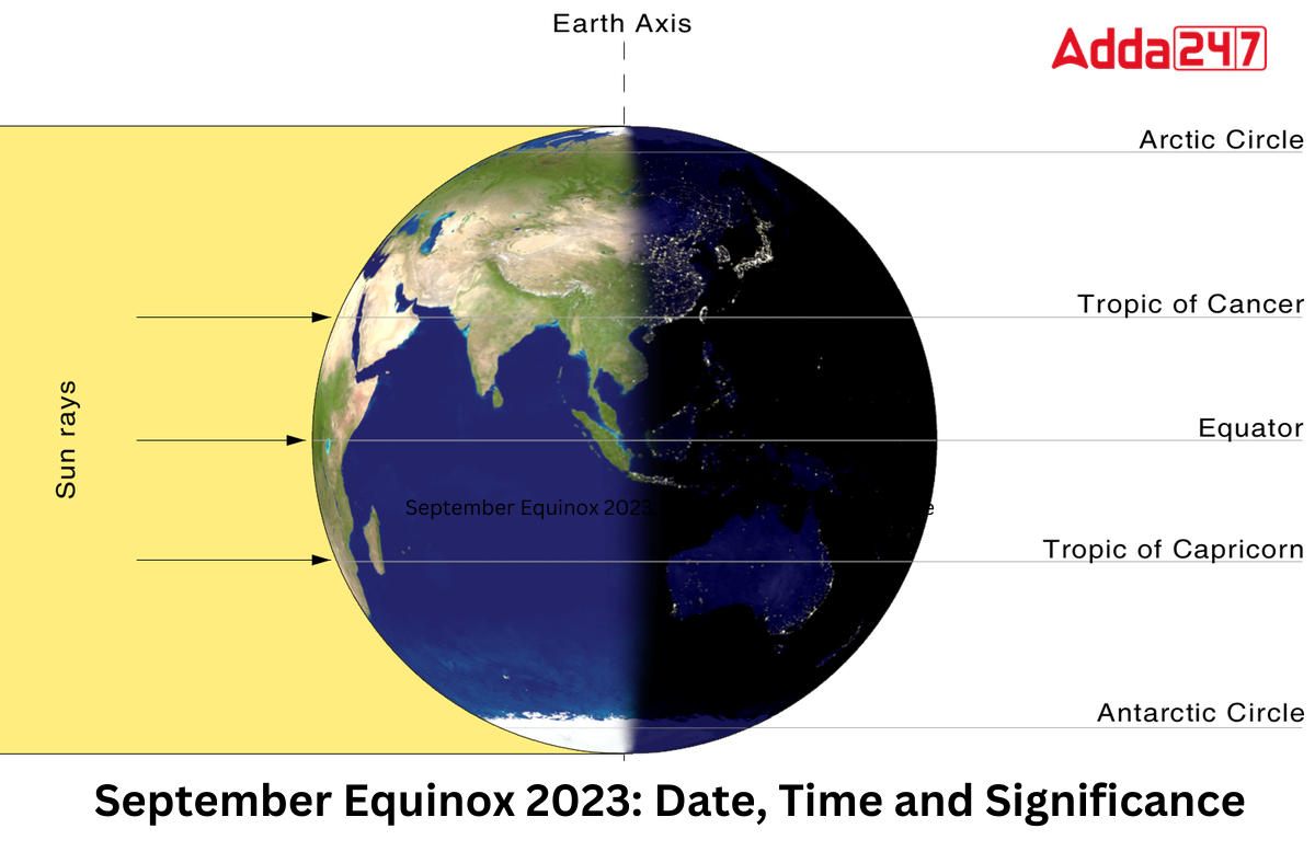 September Equinox 2023 Date, Time and Significance
