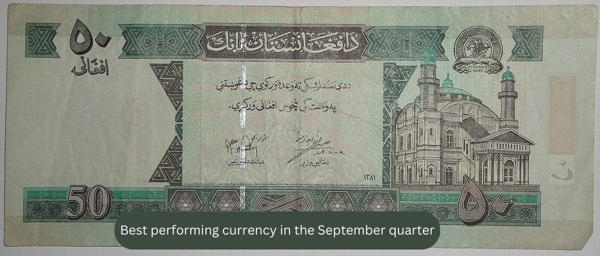 Afghani Currency Has Emerged As The Best Performing Currency In The Current Quarter