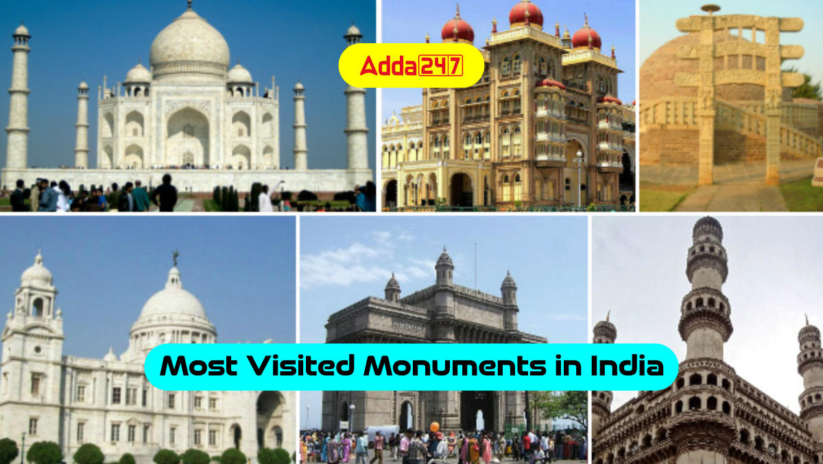 Most Visited Monuments in India