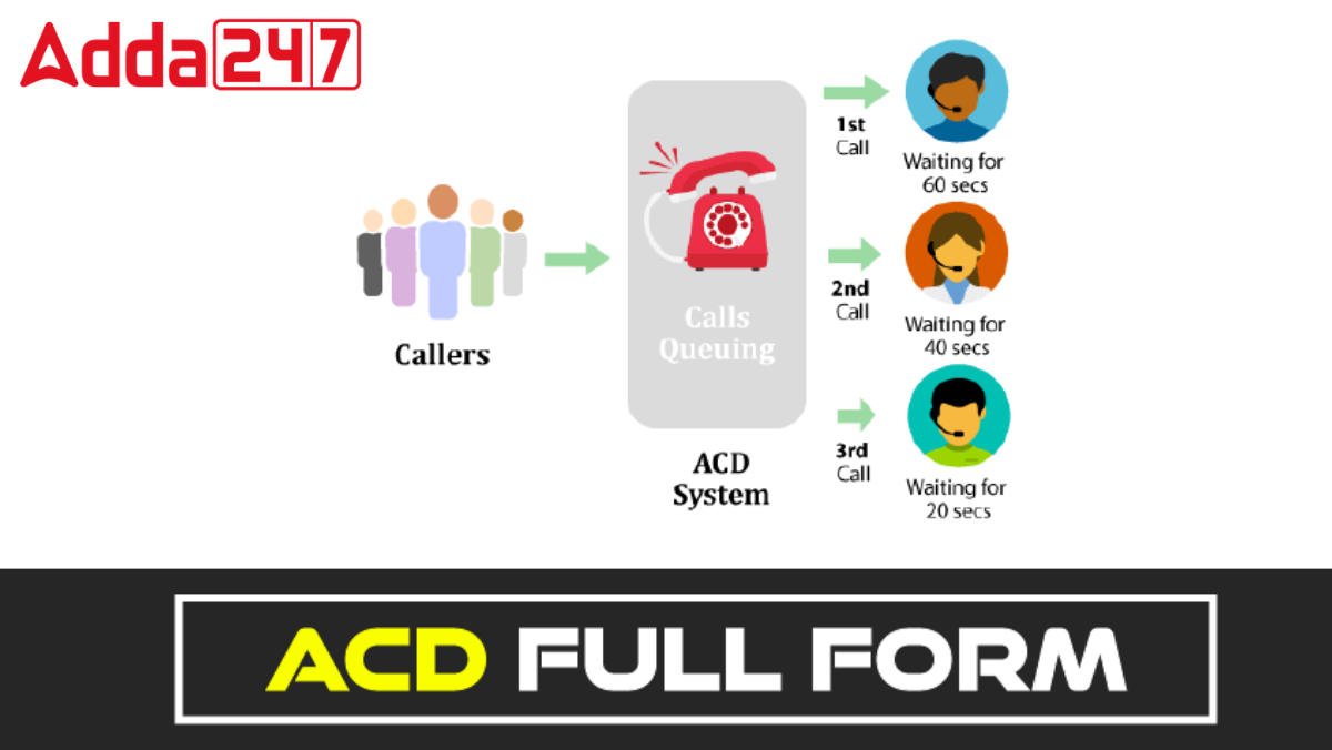 ACD Full Form