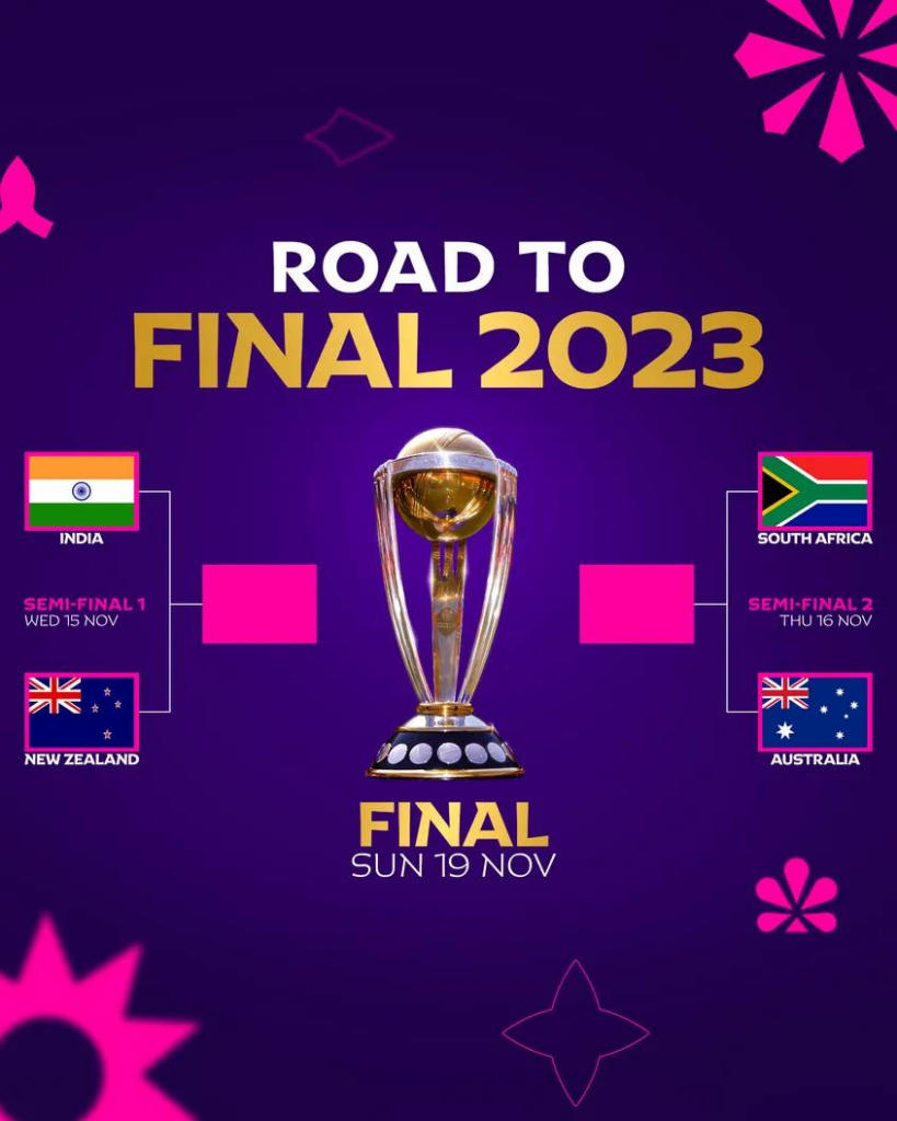 ICC World Cup 2023: Semi-finalists confirmed_4.1