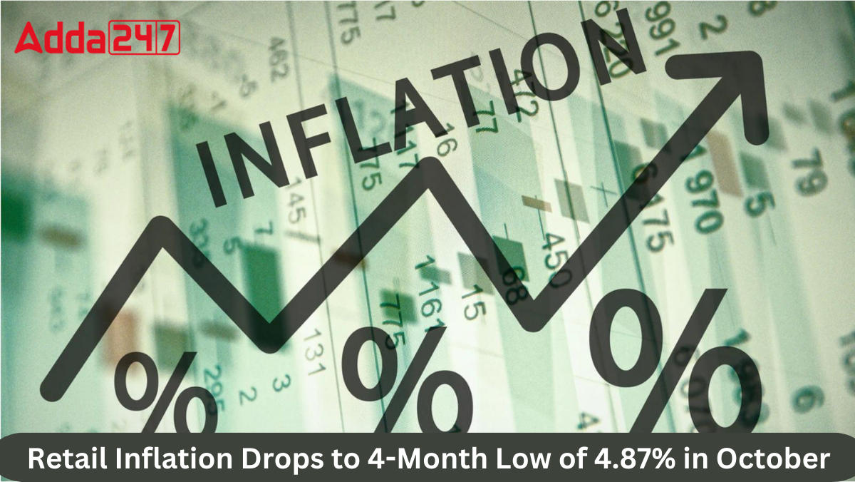 Retail Inflation Drops to 4-Month Low of 4.87% in October