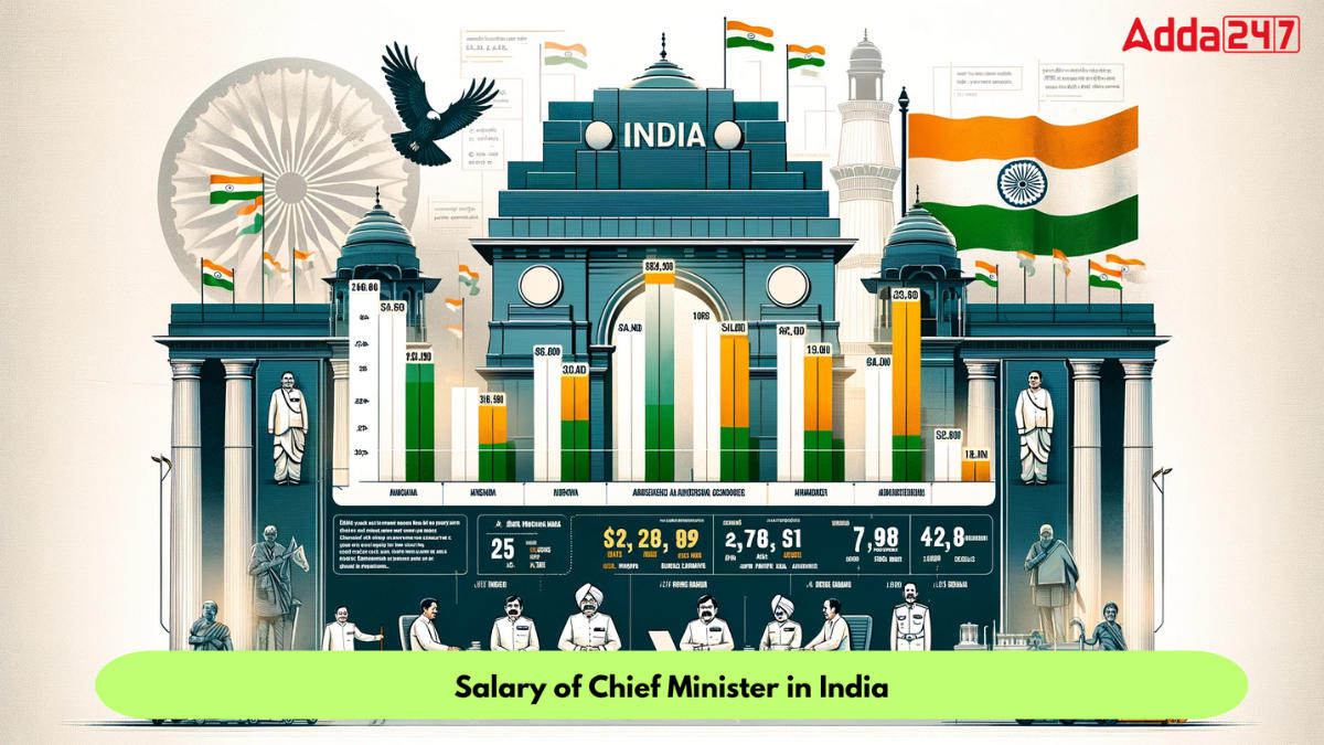 Chief Minister Salary in India