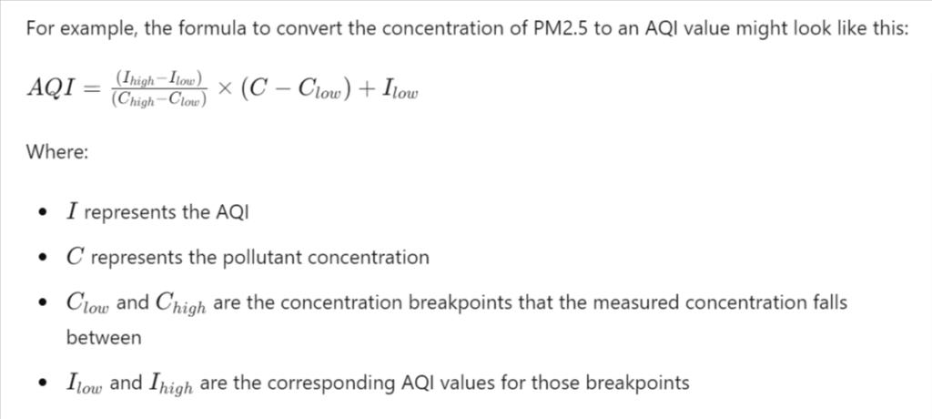 AIQ Formula