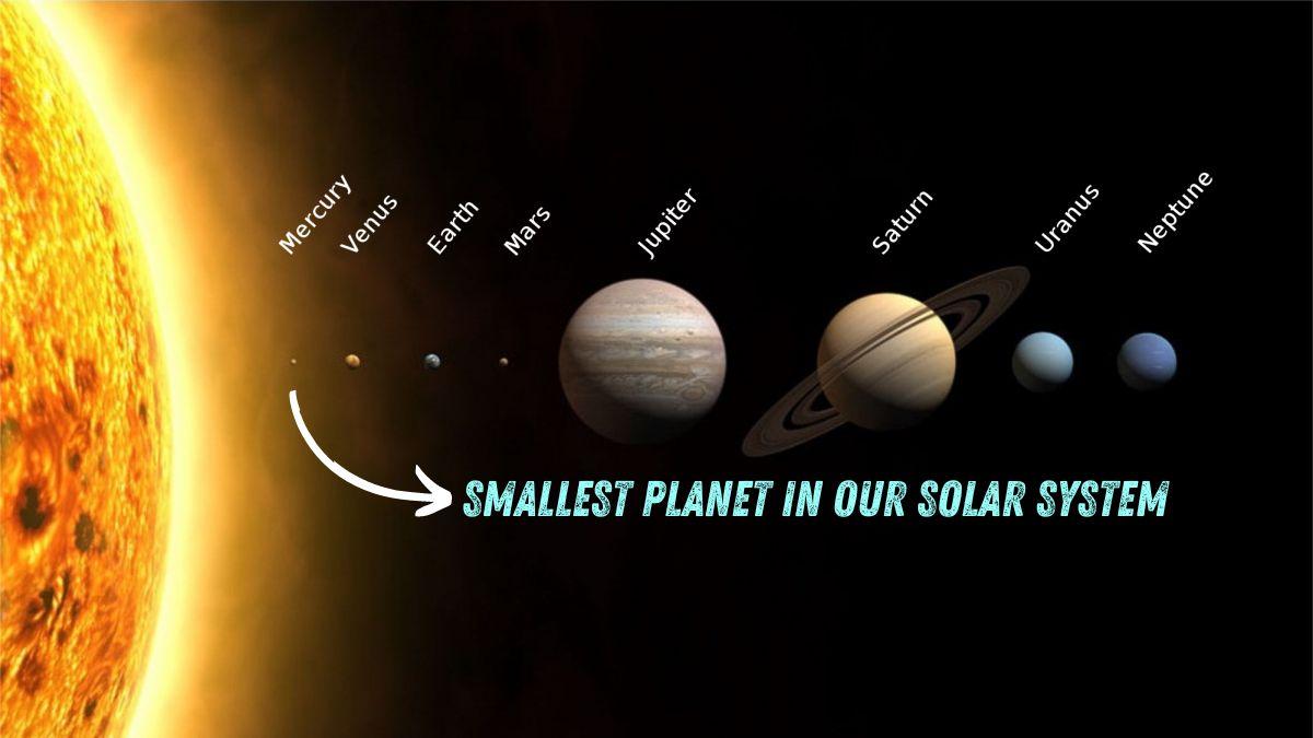 Smallest Planet in our solar system