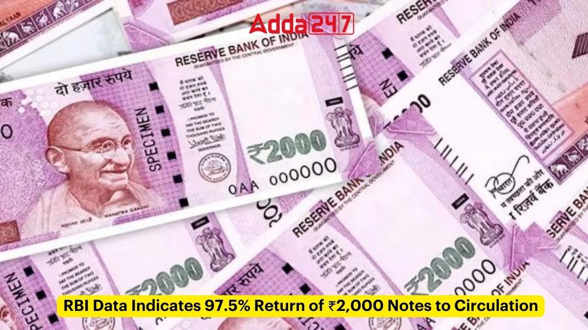 RBI Data Indicates 97.5% Return of ₹2,000 Notes to Circulation