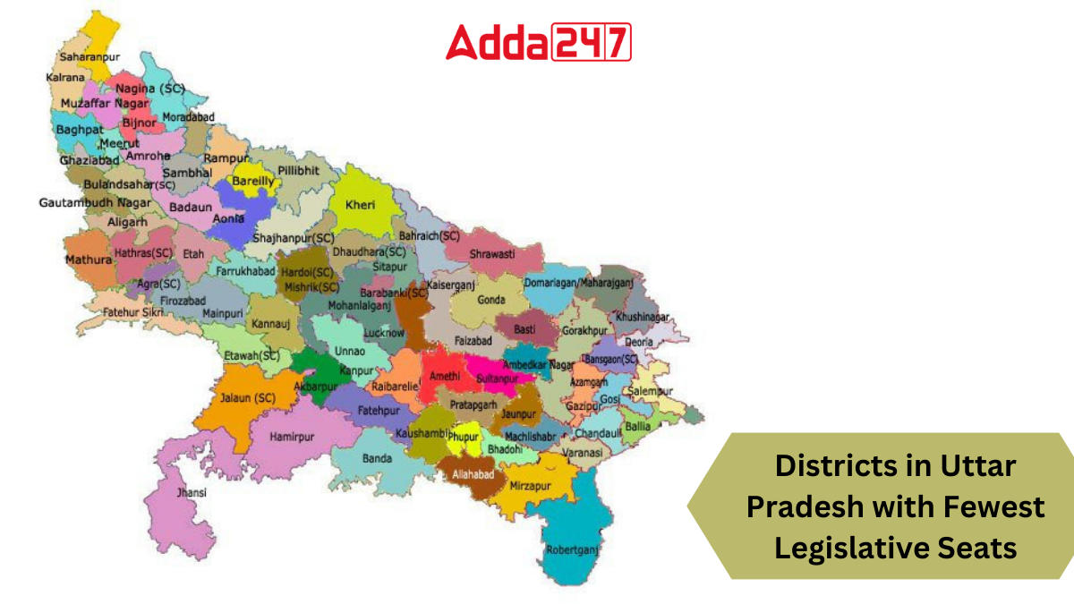 Districts in Uttar Pradesh with Fewest Legislative Seats