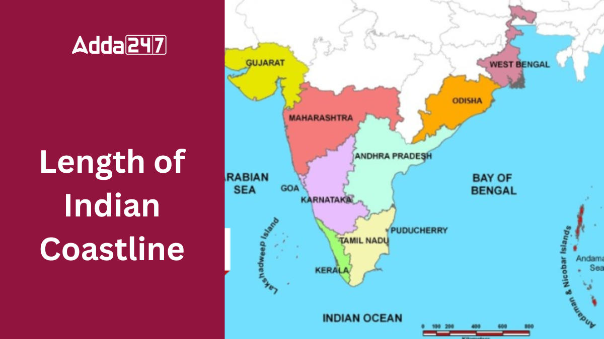 Length of Indian Coastline