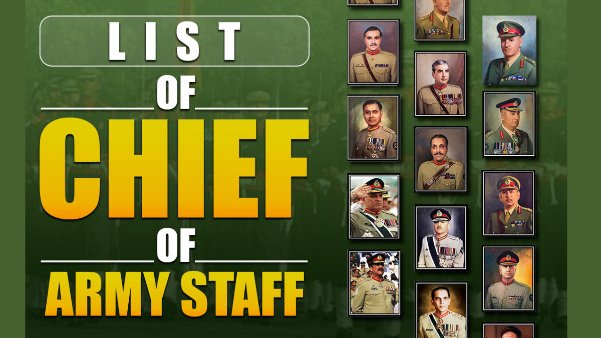 List of Chief of Army Staff from 1947 to 2024