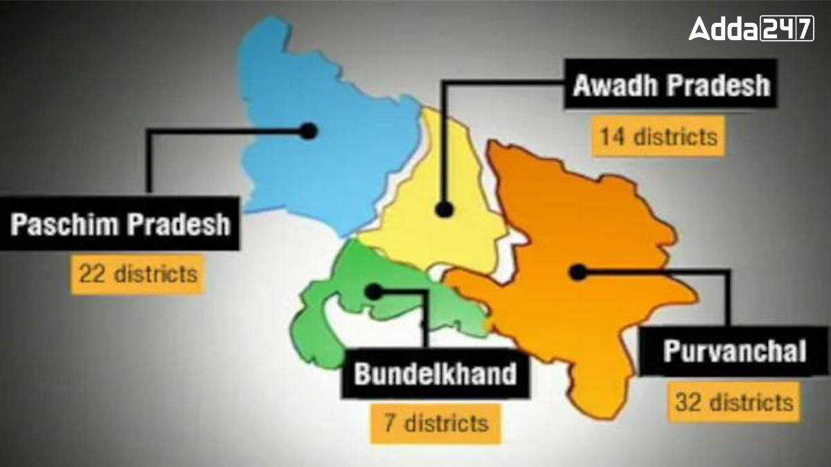 Capital of Purvanchal of Uttar Pradesh