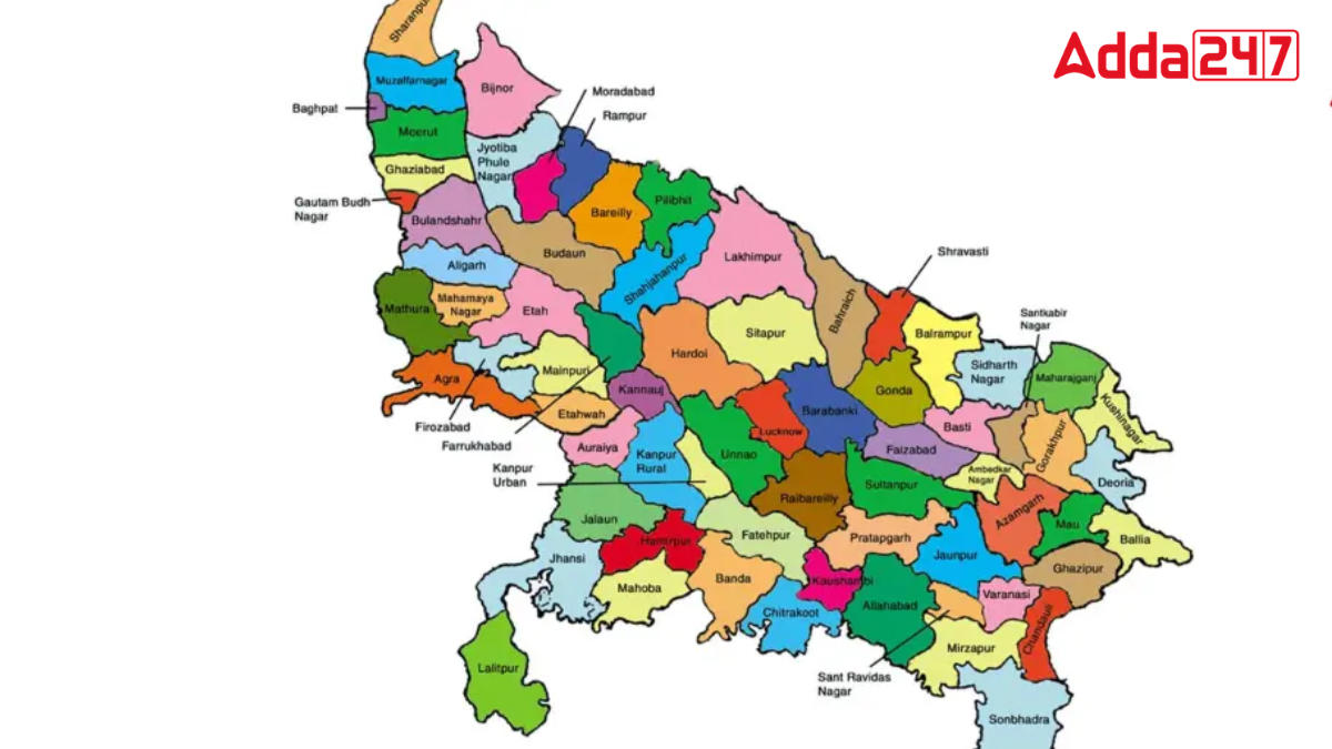 Districts and Their Headquarters in Uttar Pradesh