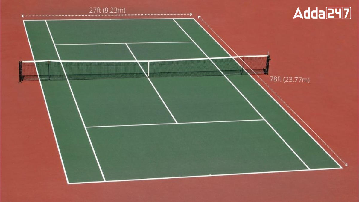 Dimensions of the Tennis Court