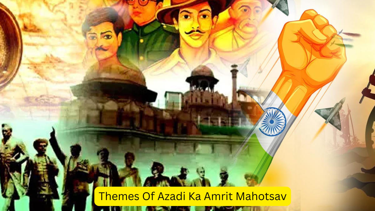 Themes Of Azadi Ka Amrit Mahotsav