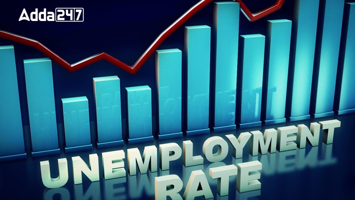 Urban Unemployment Rate Declines to 6.6% in Q1 FY25