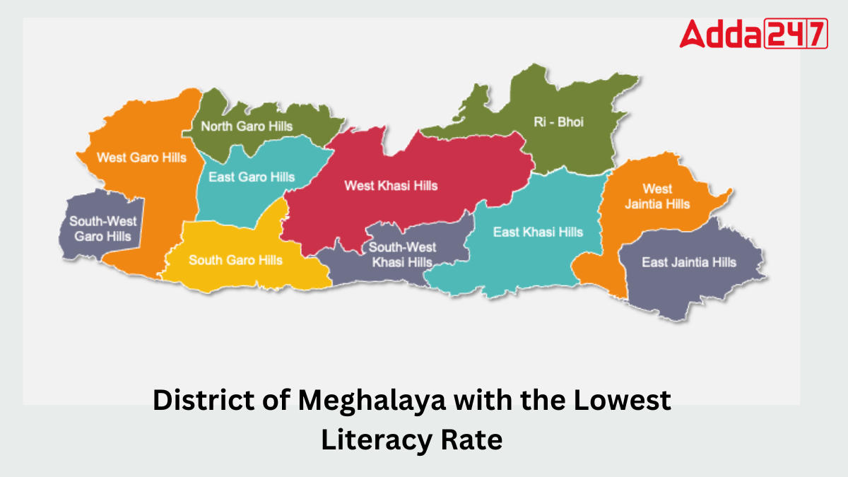 District of Meghalaya with the Lowest Literacy Rate