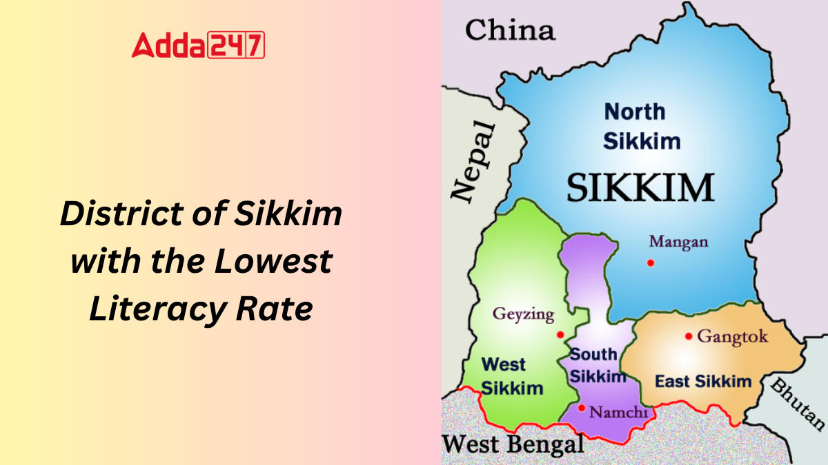 District of Sikkim with the Lowest Literacy Rate